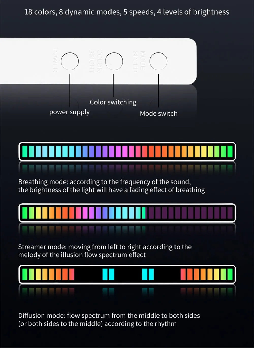 ColorSync LED Music Light Bar